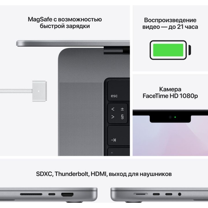Ноутбук Apple MacBook Pro A2485 M1 Max 10 core/32Gb/SSD1Tb/32 core GPU/16.2"/Mac OS/grey space